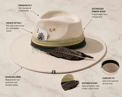 Off white Wide Brim Fedora Hat – Premium Suede Western Boho Hat with Feather, Denim & Chain Band | Chapeau by Jess