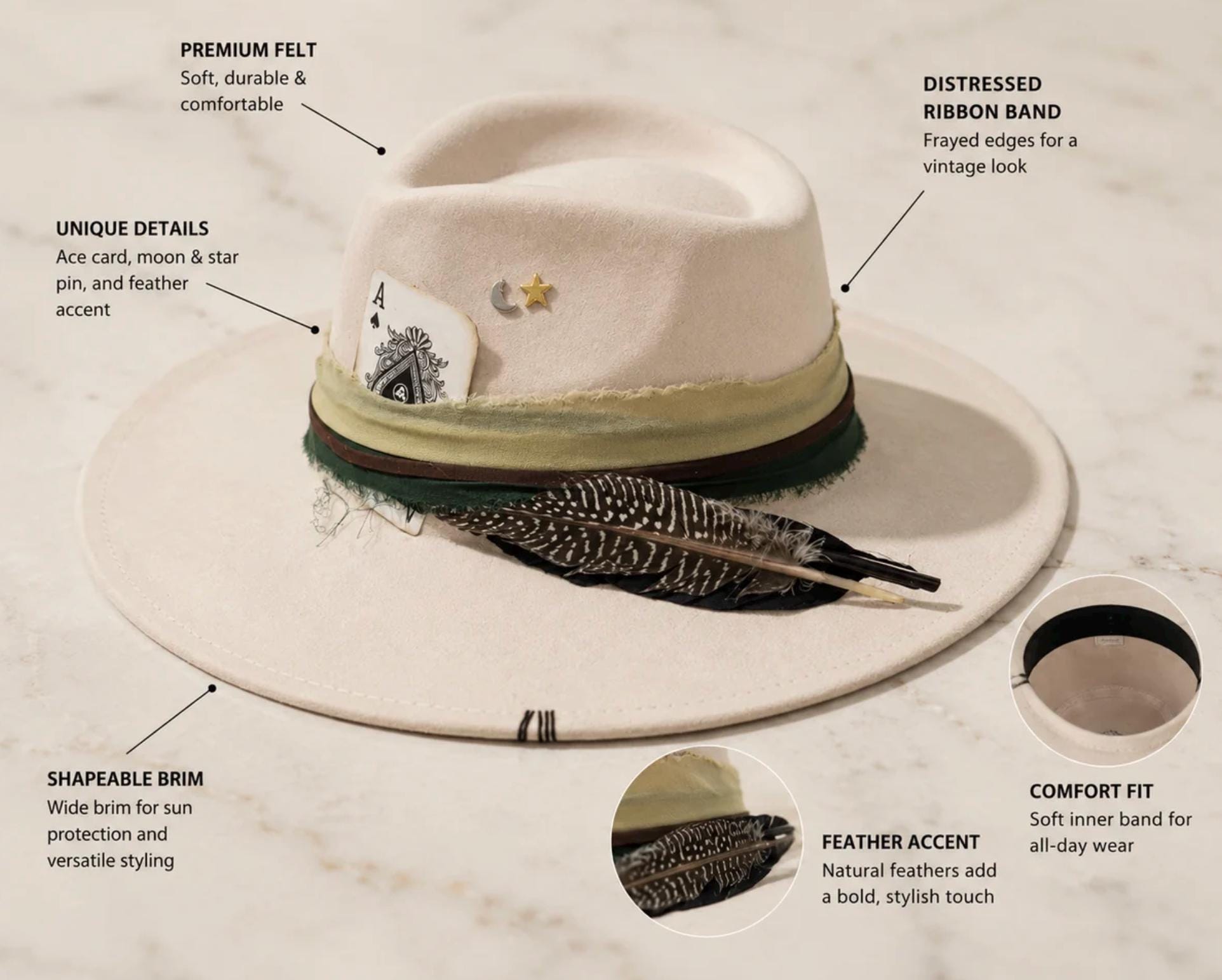 Off white Wide Brim Fedora Hat – Premium Suede Western Boho Hat with Feather, Denim & Chain Band